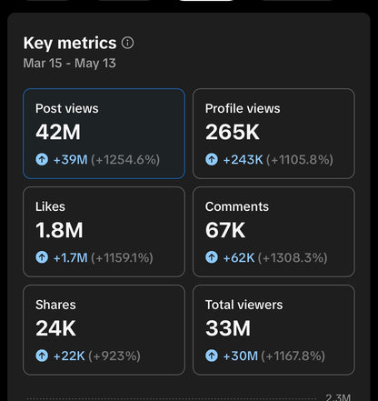 How to earn from creating VIRAL satisfying videos on YOUTUBE and TIKTOK